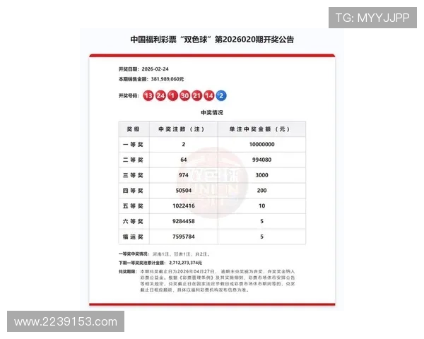 福彩17135期开奖结果最新公布，大奖花落谁家？
